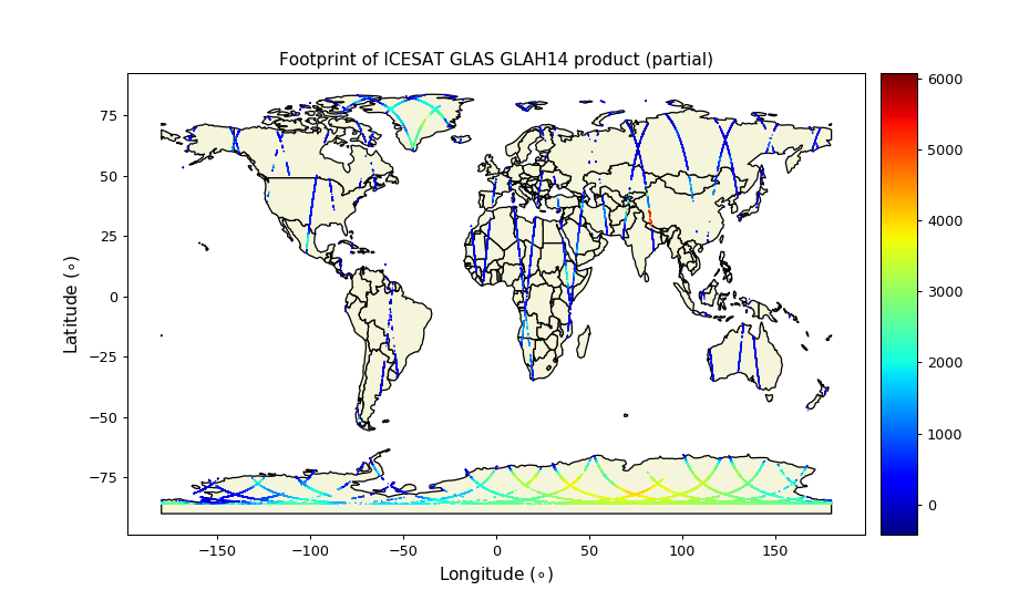 Elevation extracted using ICESat